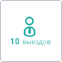 10 бесплатных визитов компьютерного мастера G-SERVICE Установка и настройка драйверов