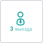 3 бесплатных вызова мастера в месяц Удаление вирусов, ускорение компьютера